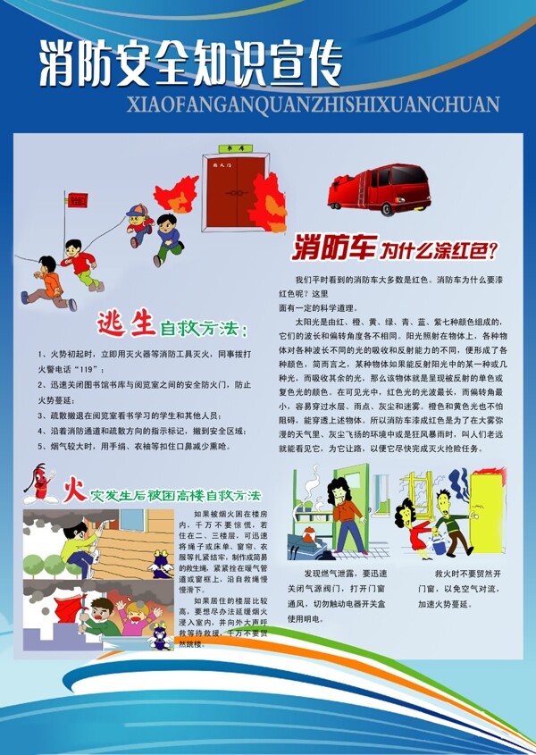 消防安全知識(shí)宣傳海報(bào)圖片