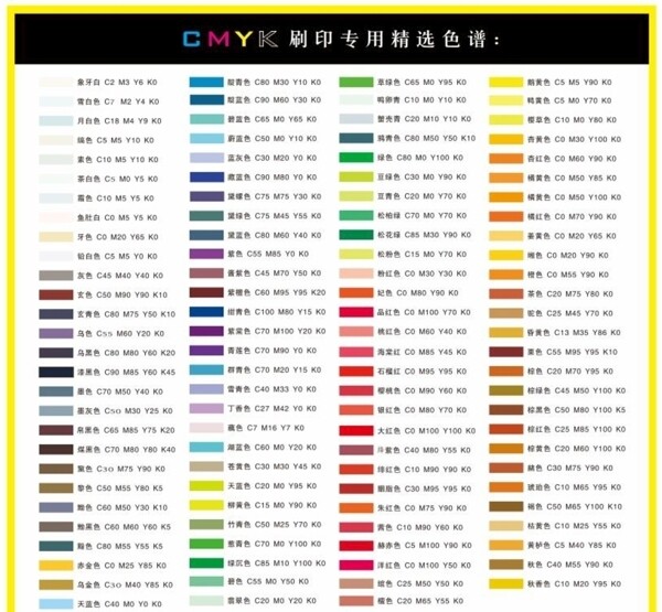 CMYK印刷色谱图片