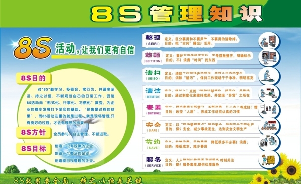 8S8S管理圖片