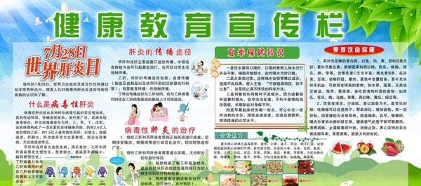 健康教育宣傳欄