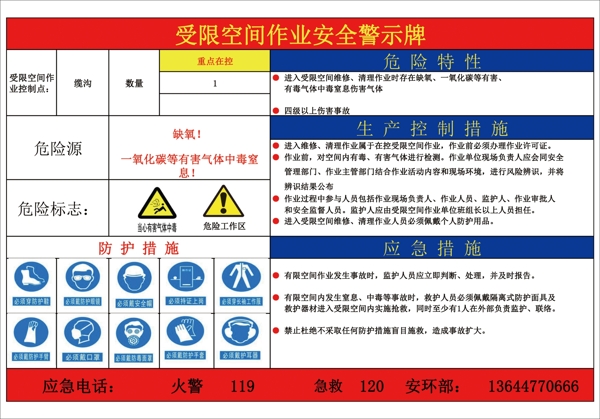 安全告知卡