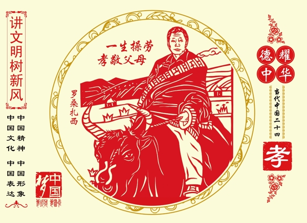 一生操勞孝敬父母圖片