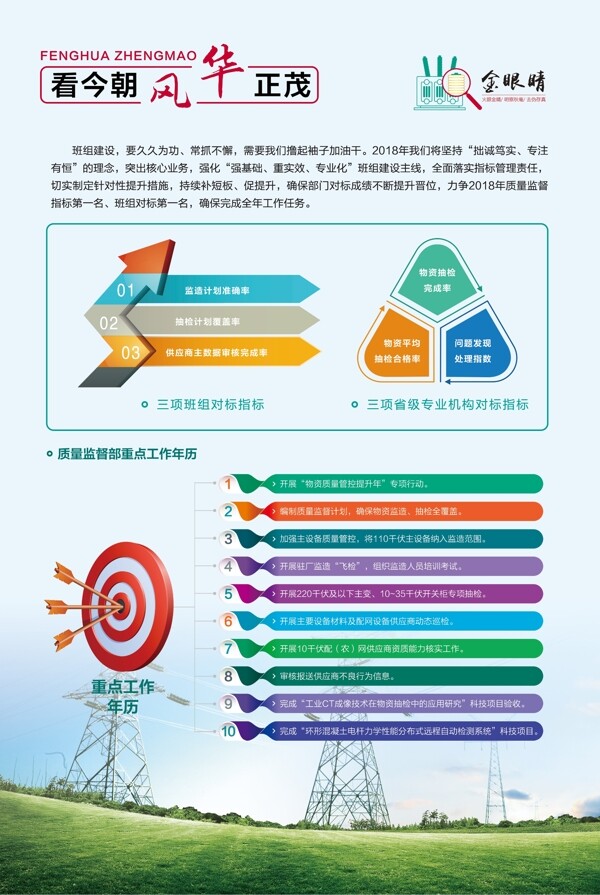 國家電網(wǎng)展板