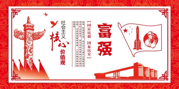 社會主義核心價值觀