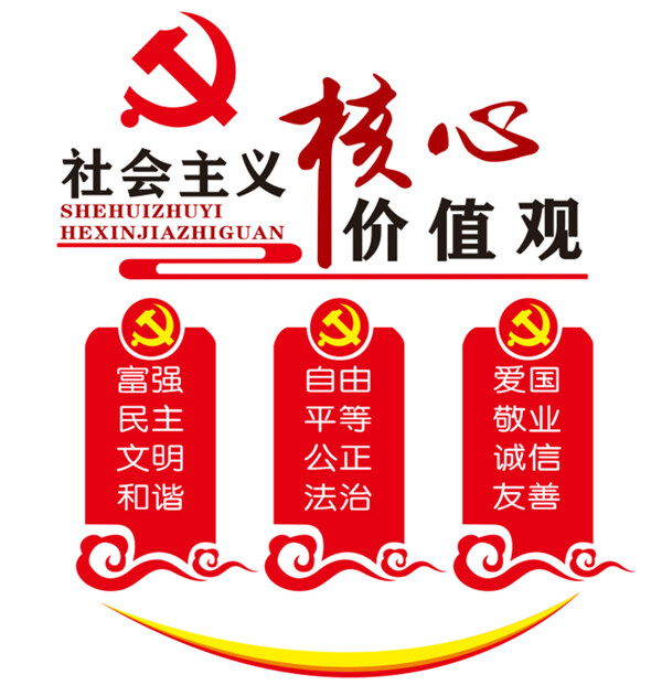 社會主義核心價值觀