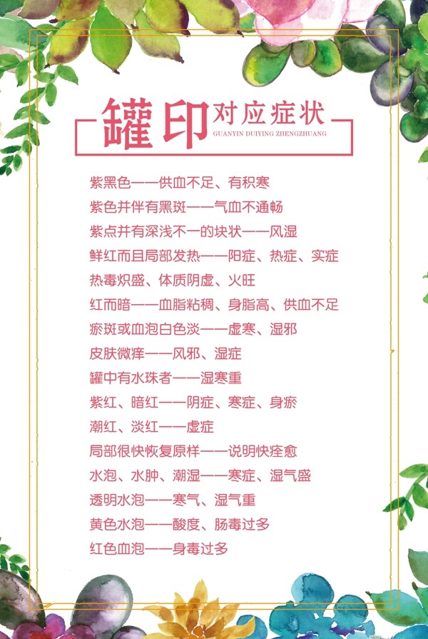 罐印海報