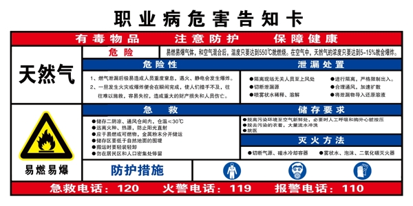 職業(yè)危害告知卡