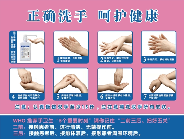 七步洗手法