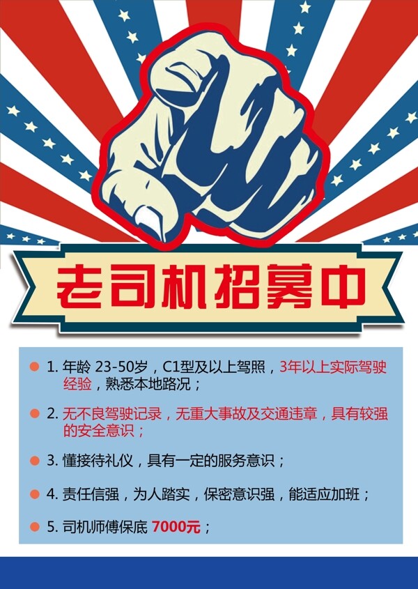 招聘海報