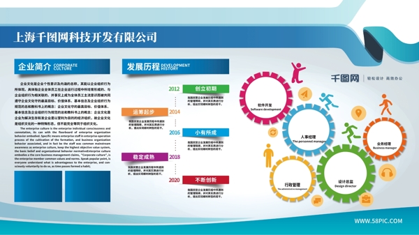 企業(yè)文化企業(yè)文化墻企業(yè)展板企業(yè)簡(jiǎn)介