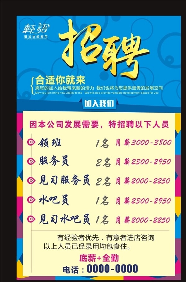 招聘海報(bào)