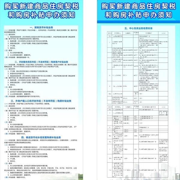 不動產登記中心申辦須知