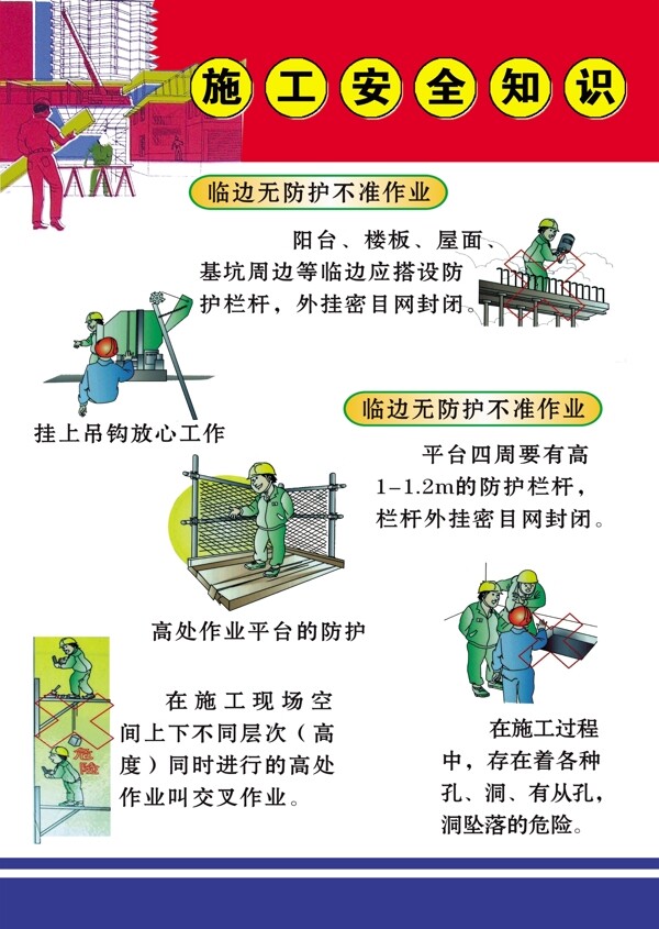 施工安全知識(shí)圖片