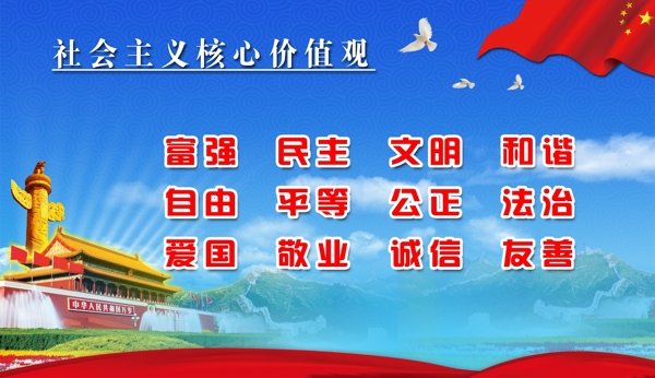 核心價(jià)值觀圖片