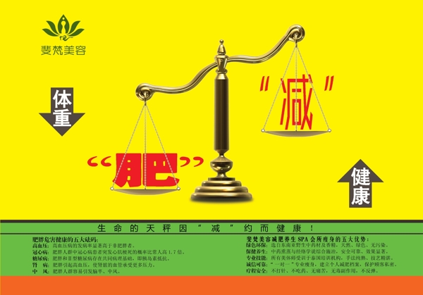 減肥廣告