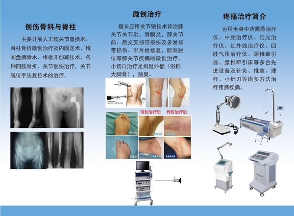 三折頁骨科簡介反