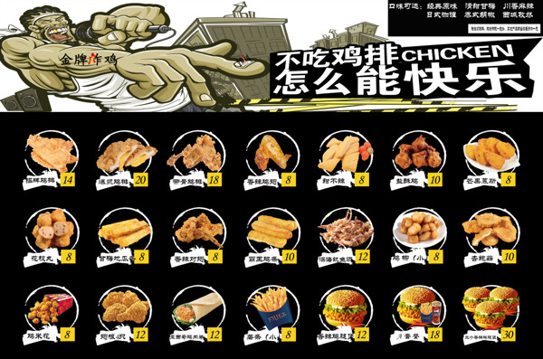 雞排漢堡切割圖