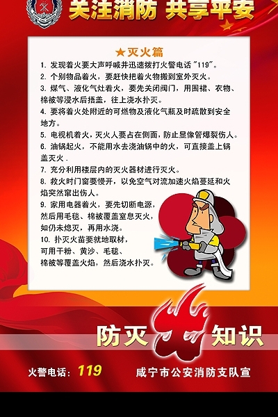 消防知識(shí)之五滅火篇圖片