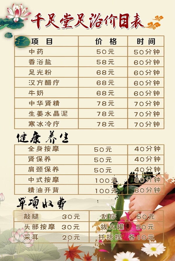 足浴價目表
