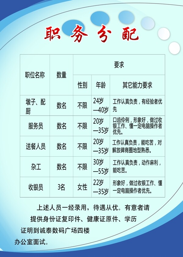 展板模板圖片