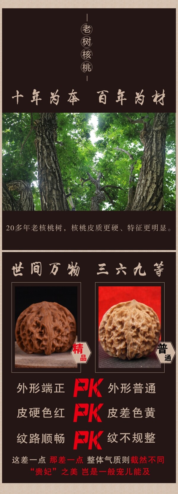 文玩核桃復(fù)古對比圖