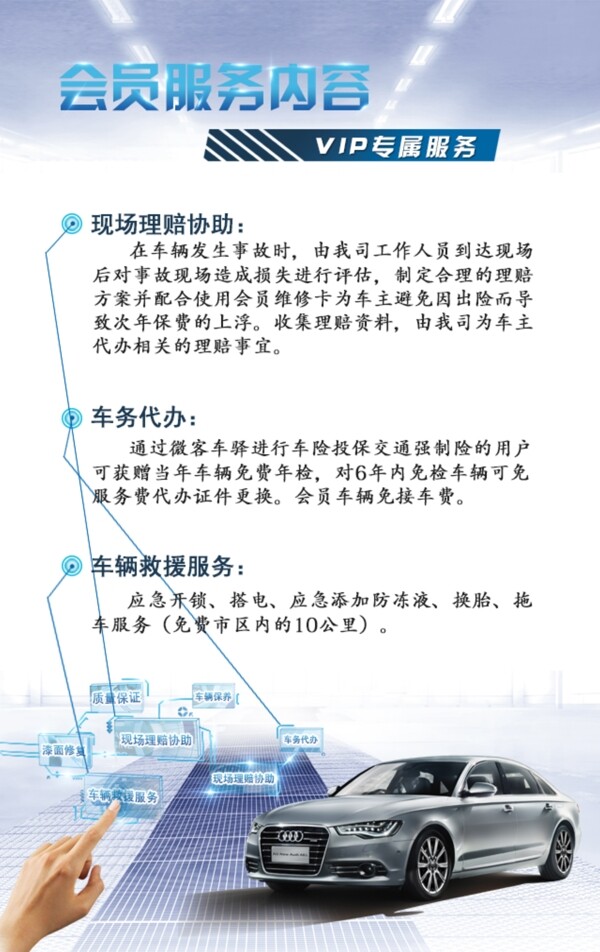 汽車服務(wù)
