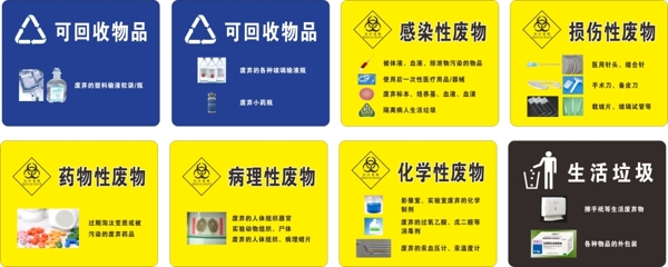 醫(yī)療廢物標(biāo)簽