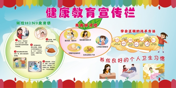 健康教育宣傳欄