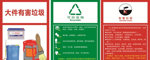 垃圾分類