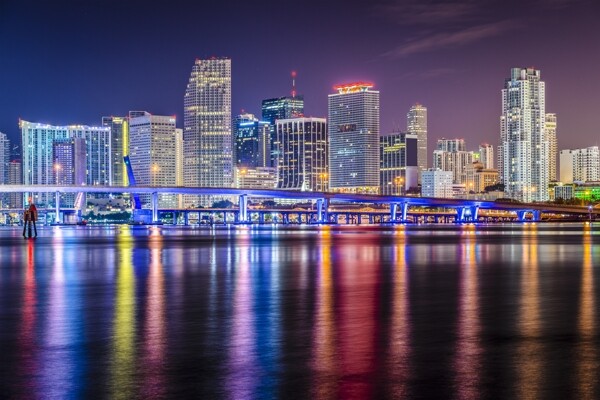 城市美麗夜景圖片