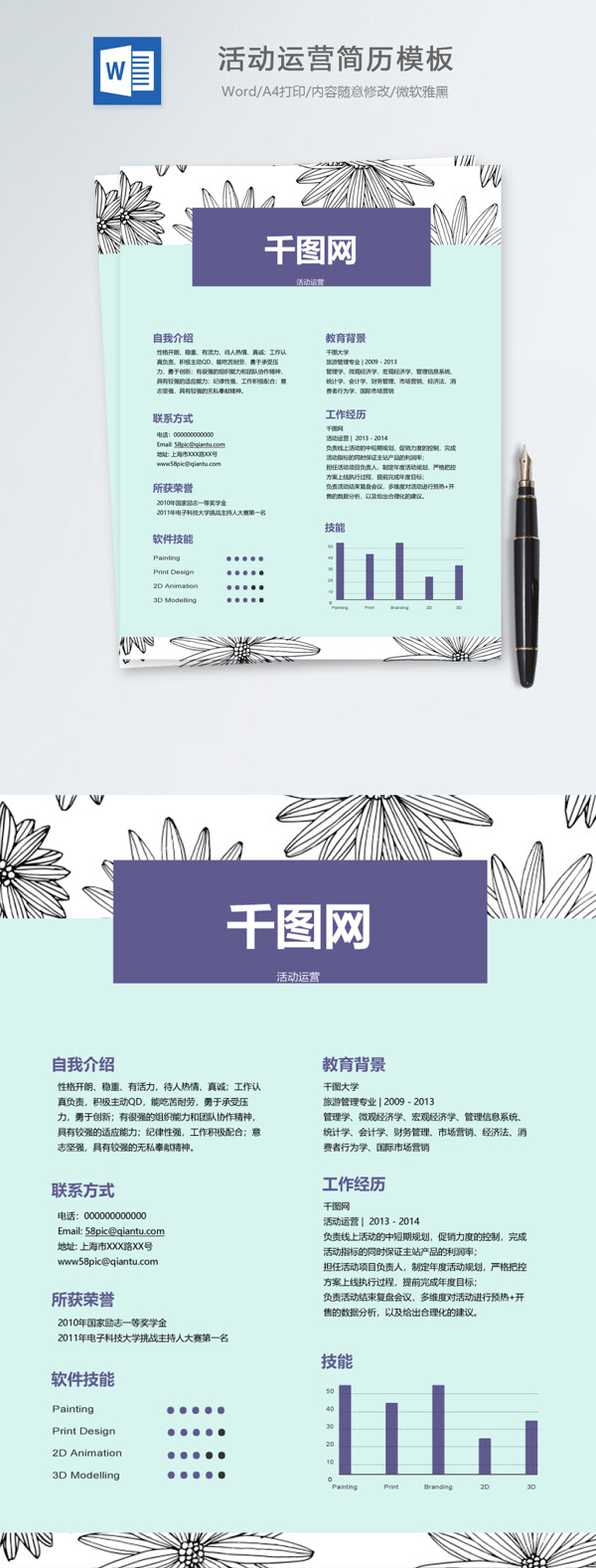 活動(dòng)運(yùn)營(yíng)個(gè)人簡(jiǎn)歷模板