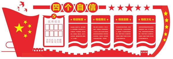 黨建四個自信黨員活動室文化墻