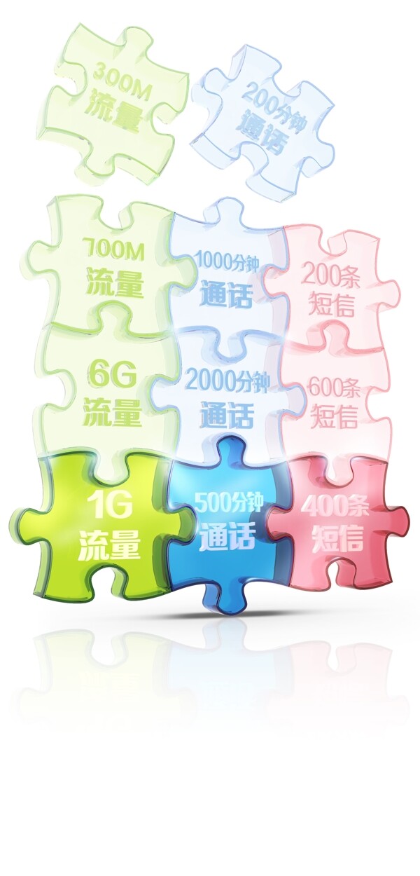 你換移動(dòng)4G了嗎海報(bào)素材