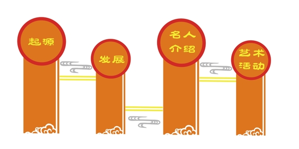 校園文化墻