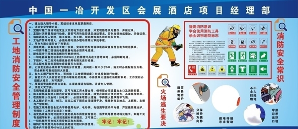 工地消防安全管理制度圖片