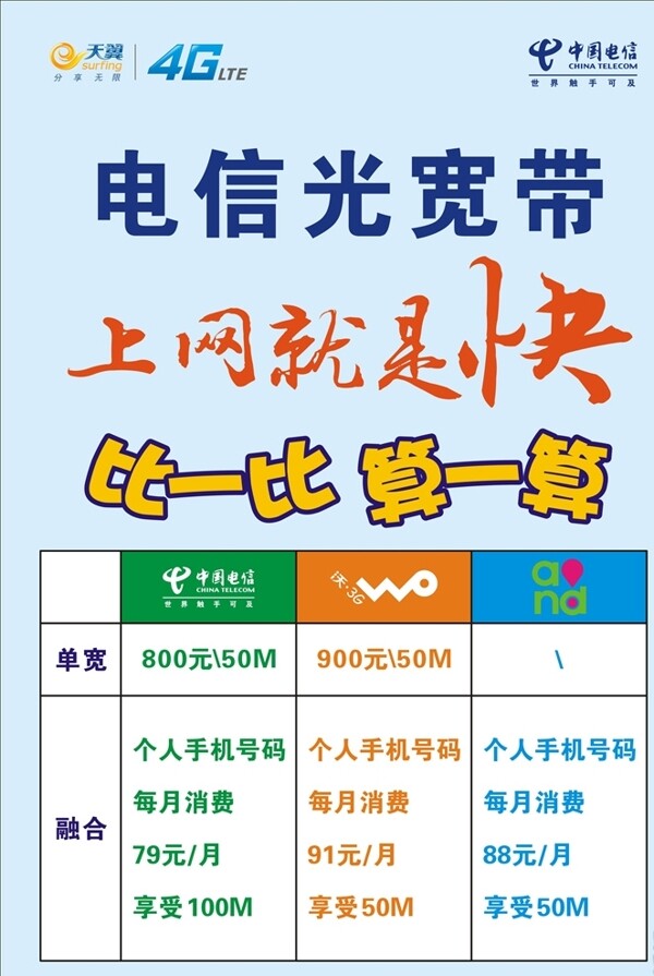 中國電信