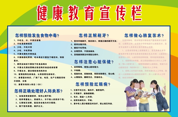 健康教育宣傳欄