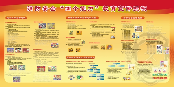消防展板圖片