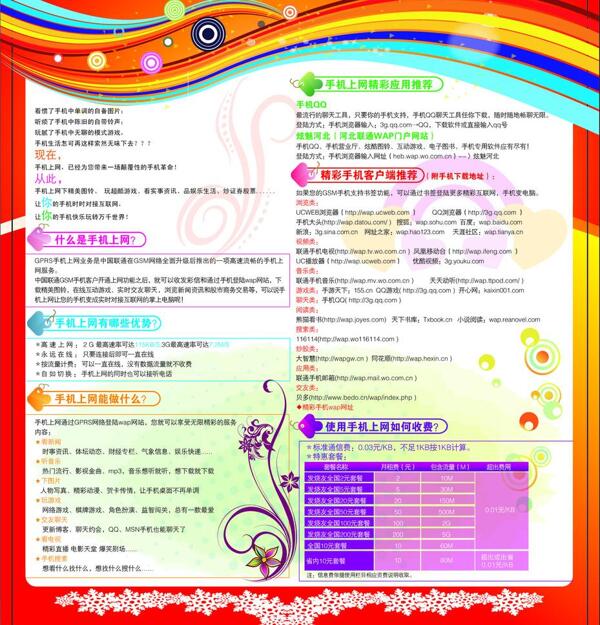 聯(lián)通手機(jī)上網(wǎng)折頁背面圖片