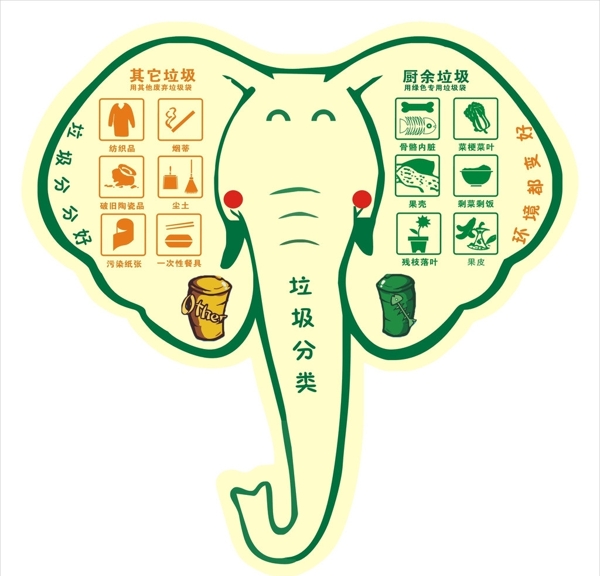 垃圾分類圖片
