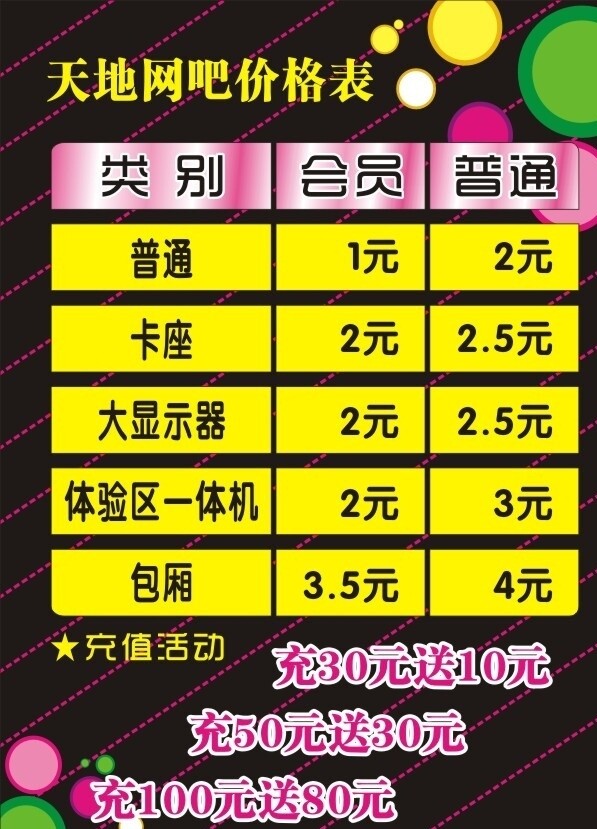 網(wǎng)吧價(jià)目表圖片
