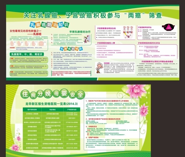 兩癌篩查圖片