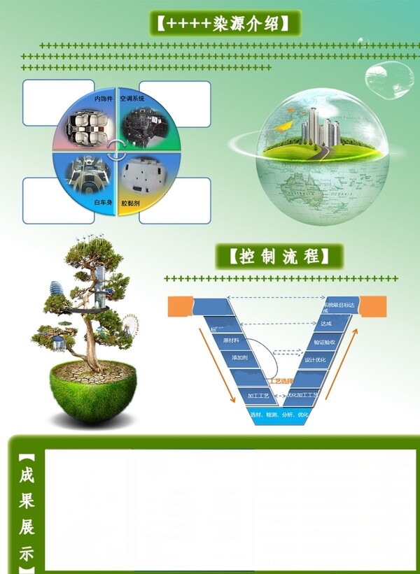 實(shí)驗(yàn)室介紹海報(bào)環(huán)保綠色