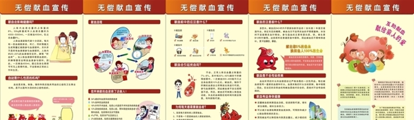 無償獻血