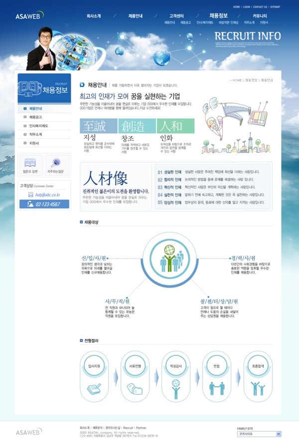 藍色系列韓國網站模板個人網站模板企業(yè)網站模板psd網頁模板psd網站源文件網頁素材下載