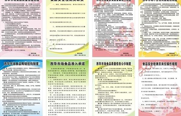 食品管理制度圖片