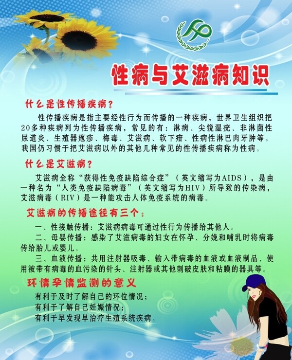 性病與艾滋病知識圖片