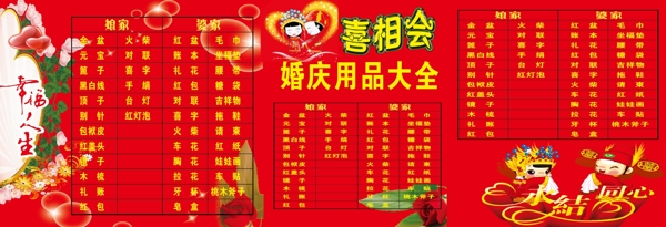 婚慶用品大全圖片