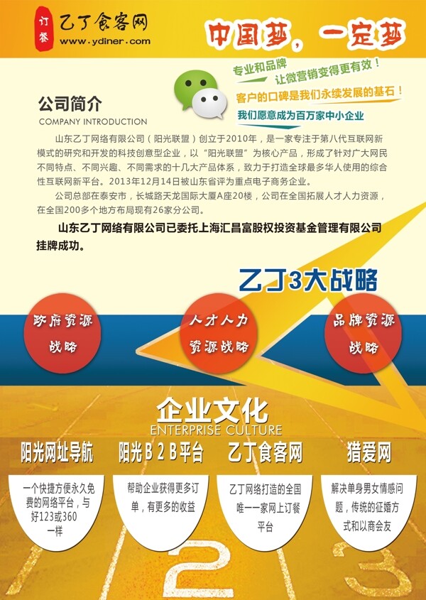 宣傳單頁