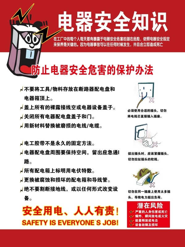 電器安全知識圖片